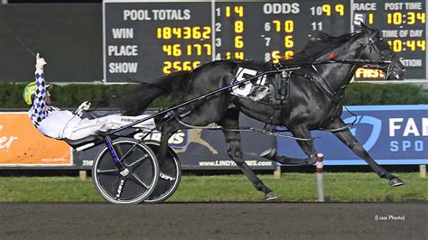 meadowlands harness racing results|Meadowlands Entries & Results .